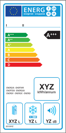 Classe Énergétique Frigo : Comment lire la nouvelle étiquette énergie ?